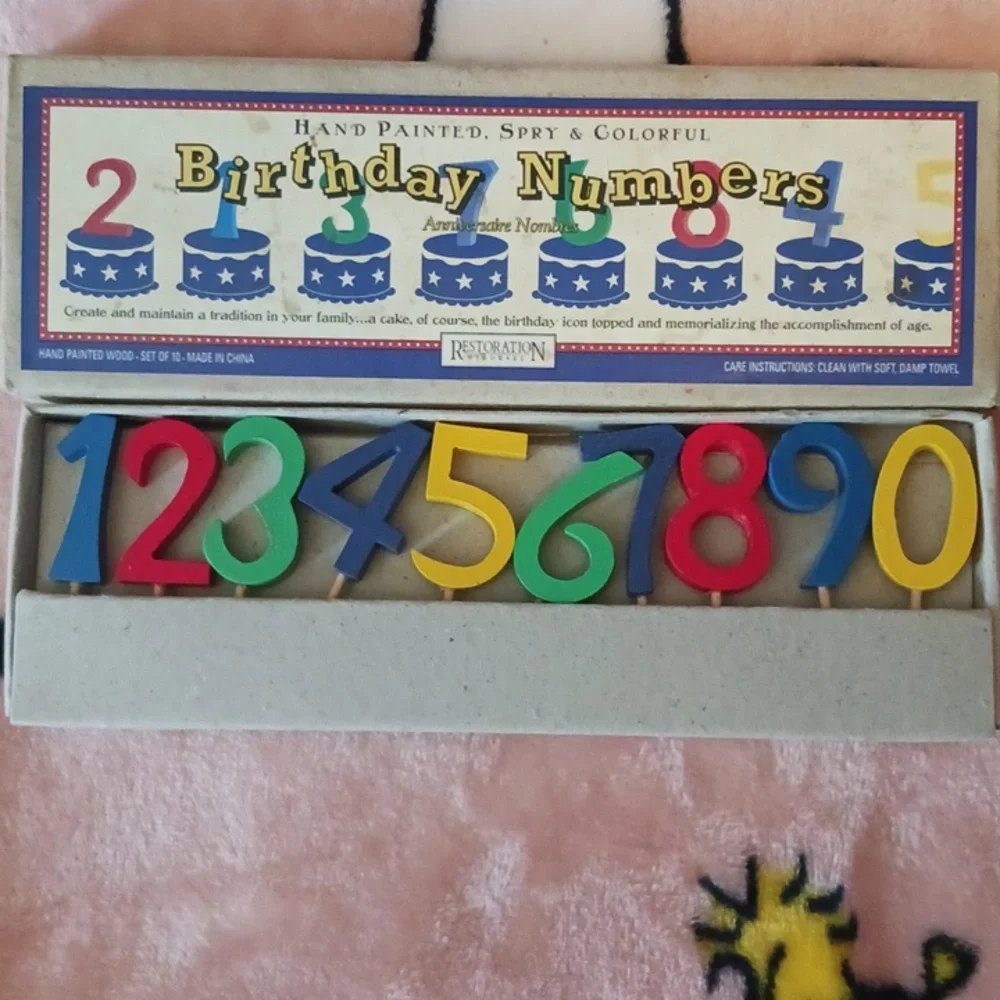 Birthday Numbers